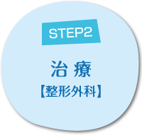 STEP2 治療【整形外科】