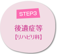 STEP3 後遺症等【リハビリ科】